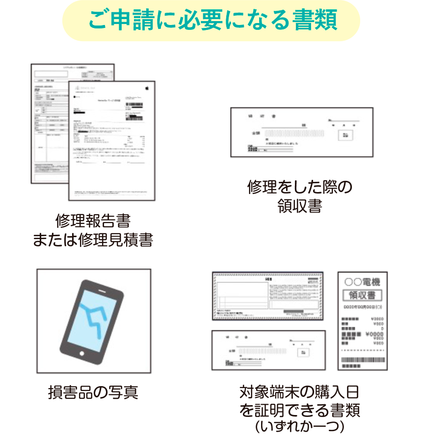 ご申請に必要になる書類